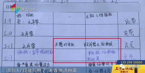 73998元住28天,佛山一女子在月子中心吃出急性肠胃炎 负责人 事出有因